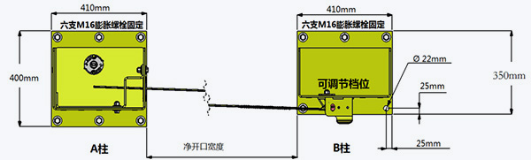 韧性防撞护栏